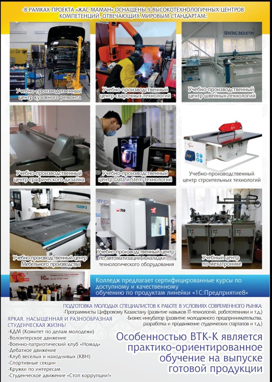 Технический колледж кокшетау. ВТК Волгоградский Технологический колледж официальный. ВТК специальность дизайн.
